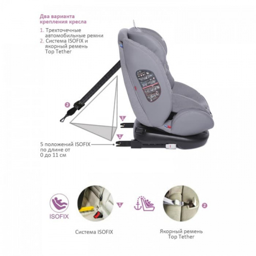  BabyCare Shelter c Isofix 360 (0-36 ) New  14