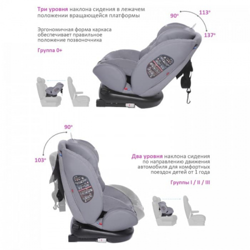  BabyCare Shelter c Isofix 360 (0-36 ) New  16