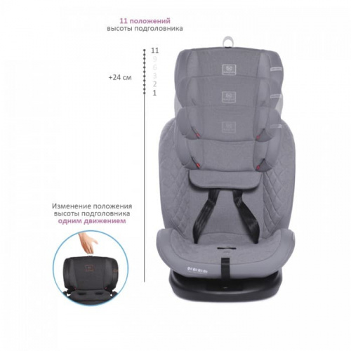  BabyCare Shelter c Isofix 360 (0-36 ) New  17