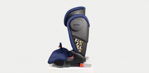   Britax Roemer Kidfix III M (15-36 )  10